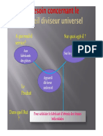 Appareil diviseur universel