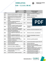 Correlativa Cno 2016 Ciuo 08 Ac PDF