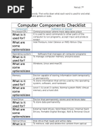 Computer Components