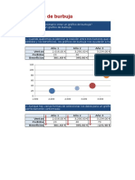 Gráficos de burbuja.xlsx