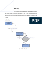 Research Design and Methodology: 3.1 Flow Chart ZV