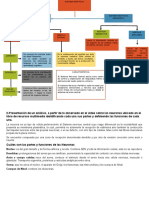 Tarea 2 Psicologia Generales