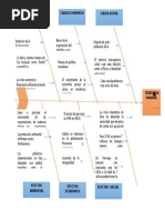 Tendencia Mundial Espina