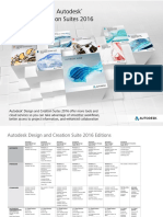 Autodesk Design Creation Suites - Quick Reference Matrix for Sales Channel (en)