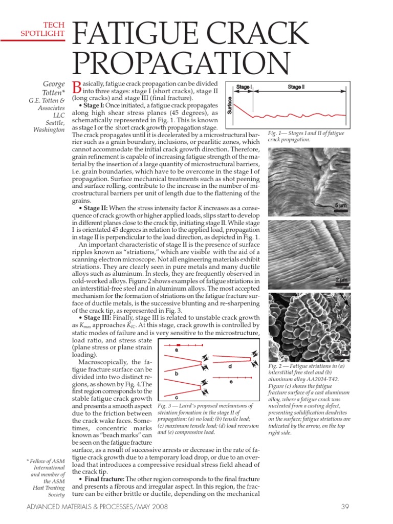 FATIGUE CRACK Propagation PDF | PDF | Fracture | Fracture Mechanics