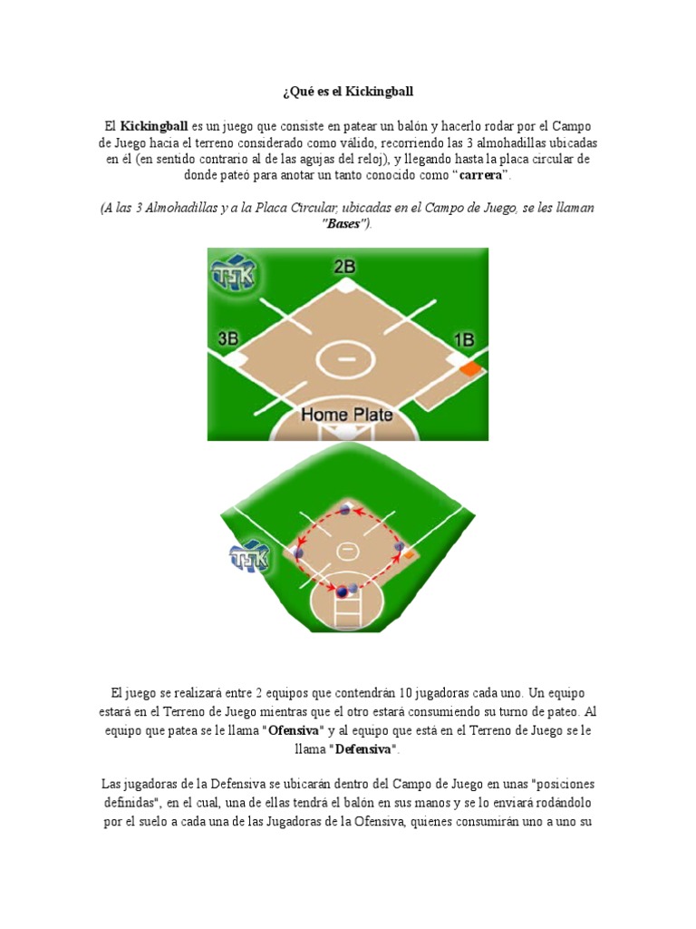 Posiciones y Reglas del Kickingball | PDF | Campo de béisbol | Deportes