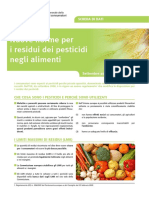 Explanation Pesticide Residues