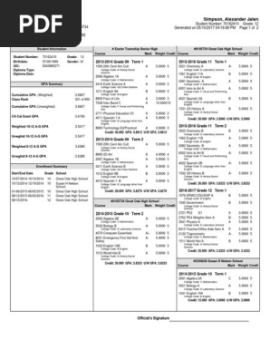 unofficial transcript