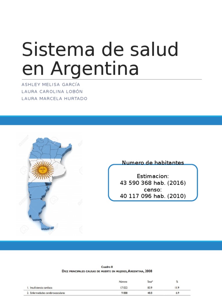 Estructura del Sistema de Salud en Argentina | PDF | Hospital | Calidad ...