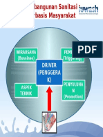 Konsep Mobilisasi Sanitasi