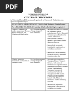Concurso de Credenciales del Dpto. Planificación Urbana (25-04-2017)