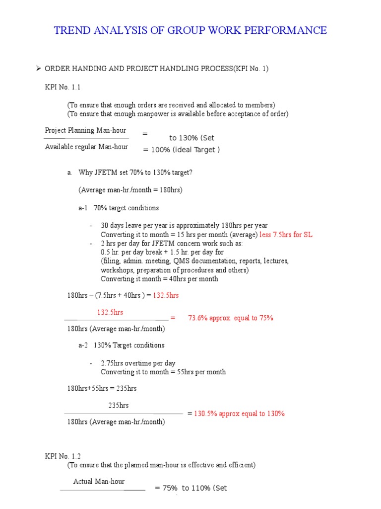 Group Work Performance Trend Analysis | PDF | Human Resource Management ...
