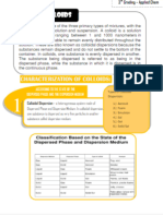 Applied Chemistry [3rd Grading Project] - COLLOIDS