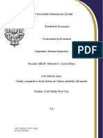 Cuadro Comparativo- Ivett Poot Cruz-6º A