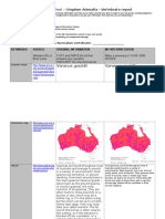Note Making Sheet - Kingdom Animalia - Vertebrate Report: Varanus Gouldii Varanus Gouldii