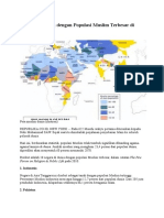 Inilah 10 Negara Dengan Populasi Muslim Terbesar Di Dunia