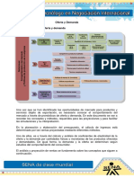 Oferta y Demanda.pdf
