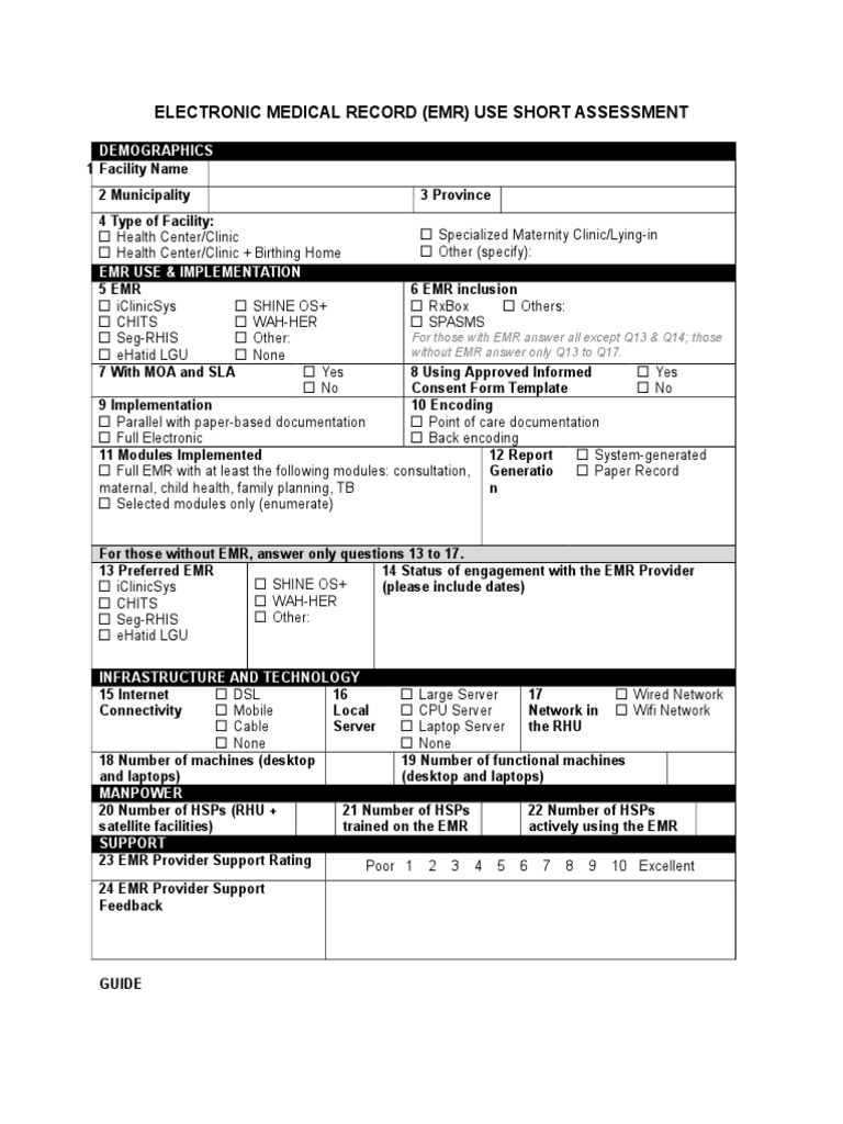 Emr Use Assessment Electronic Health Record Access