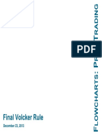 DavisPolk Final Volcker Rule Flowcharts Prop Trading PDF