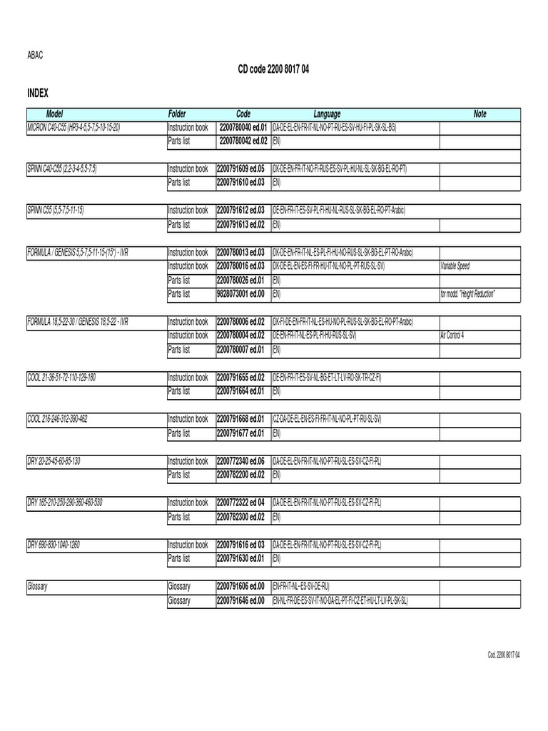Documentación de Instrucciones y Piezas | PDF | Áreas de informática ...