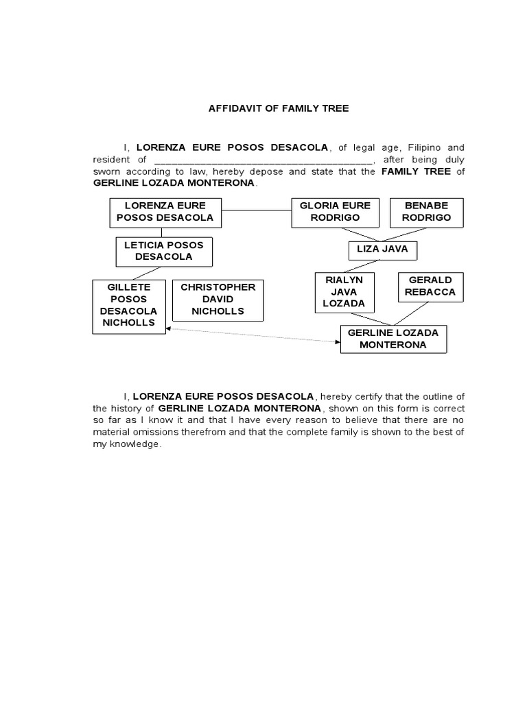 Affidavit of Family Tree Gerline