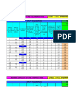 Bearing Capacity Analysis