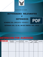 Actividades Relevantes Del 22 Al 28 de Enero Del 2012