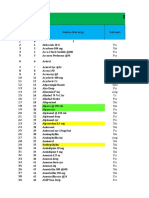 Penjualan Turbun Oktober 2016 Oke