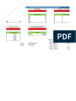 Vauxhall Code Calc