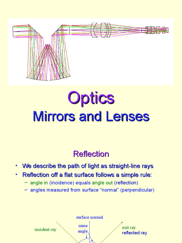0708_optics_mirrors_and_lenses.ppt Lens (Optics) Reflection (Physics)