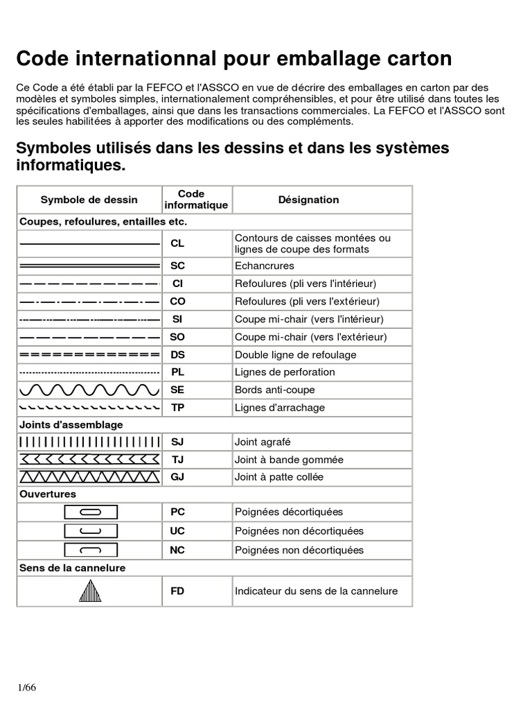 Code Internationnal Pour Emballage Carton | PDF