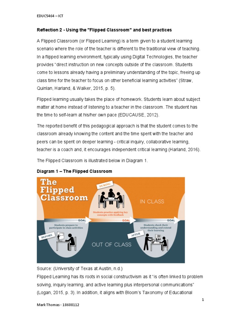 Reflection 2 - Flipped Classrooms Final | PDF | Learning | Cognitive ...