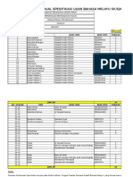 JSU Bahasa Melayu PPT Tahun 6 2017 SK & SJK