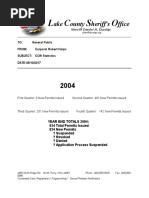 Lake County CCW Stats Since Law Started