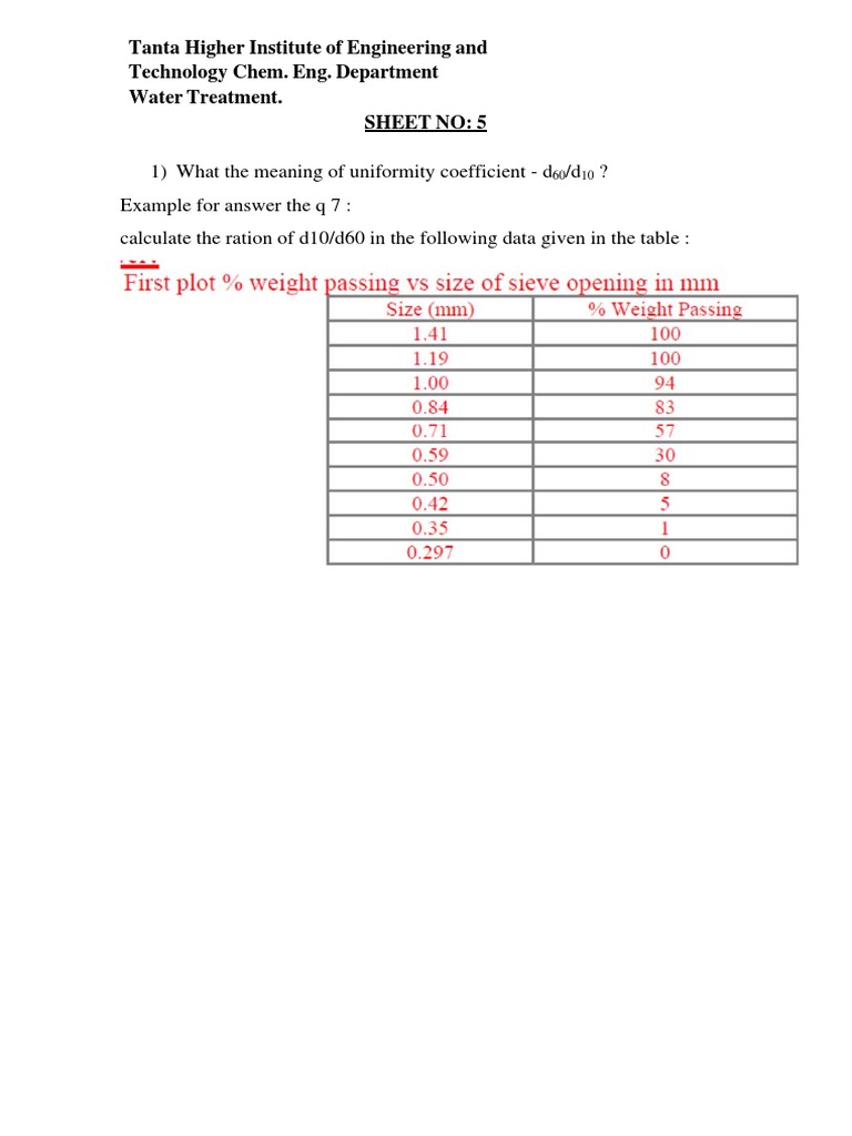Sheet No Solution 5 | PDF