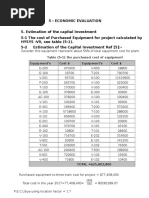 Economic of the Project