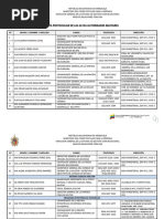 Lista Protocolar Actualizada(2)