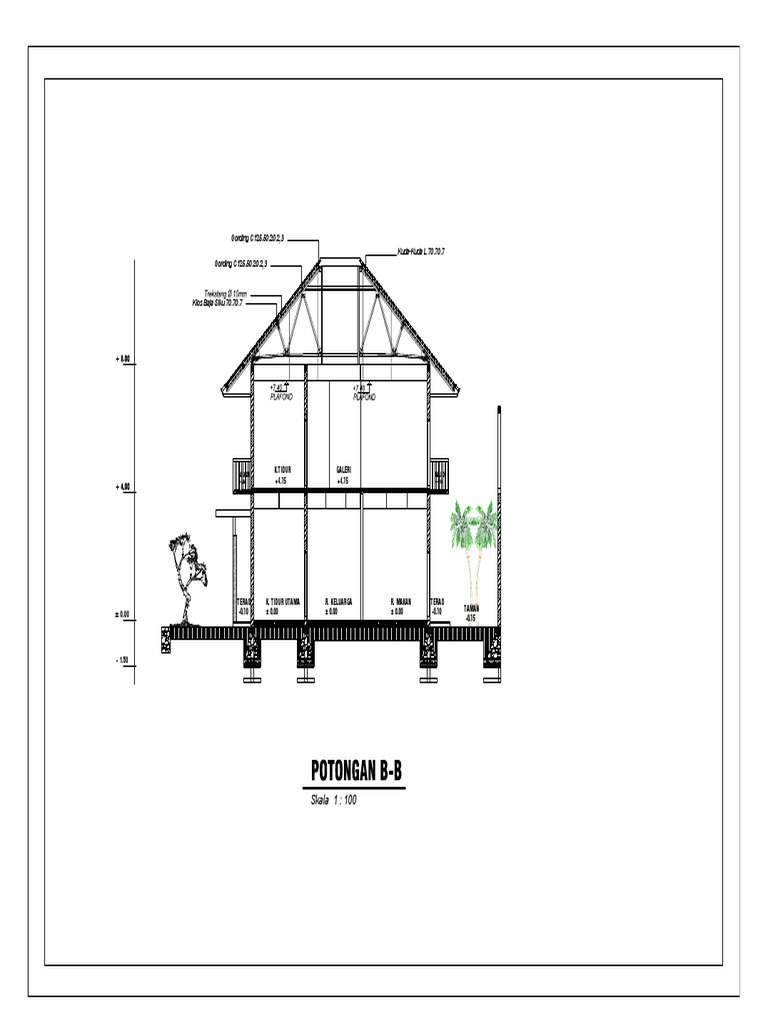 2 Tugas Esb-Model | PDF