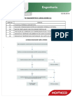 Auto-Diagnostico-komeco.pdf