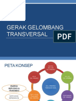 Bab 5 Gelombang Transversal