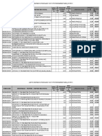 ΔΕΛΤΙΟ ΑΝΑΤΙΜΟΛΟΓΗΣΗΣ ΜΑΙΟΥ 2017-ΜΕ ΠΟΣΟΣΤΙΑΙΑ ΜΕΤΑΒΟΛΗ