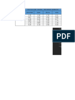 Calculo de Caudal Por Excel