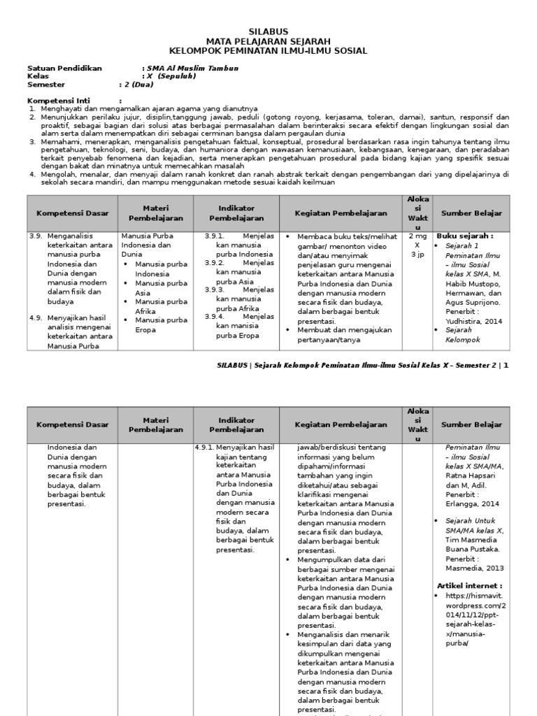 Silabus Sejarah Peminatan Kelas X Semester 2