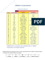 1) L'alfabeto e La Pronuncia PDF