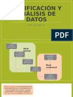 Codificación y Análisis de Datos ATLAS - Ti