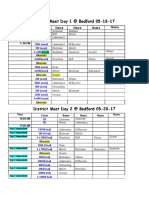 05.18-20.17 District Meet Line-Up