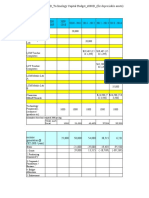 Technology Five Year Plan