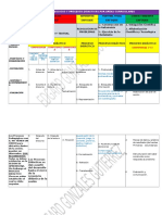 Procesos Pedagogicos y Procesos Didacticos Por Areas Curriculares