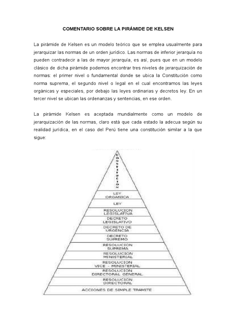 Cometario Piramide de Kelsen