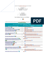 Holland Code